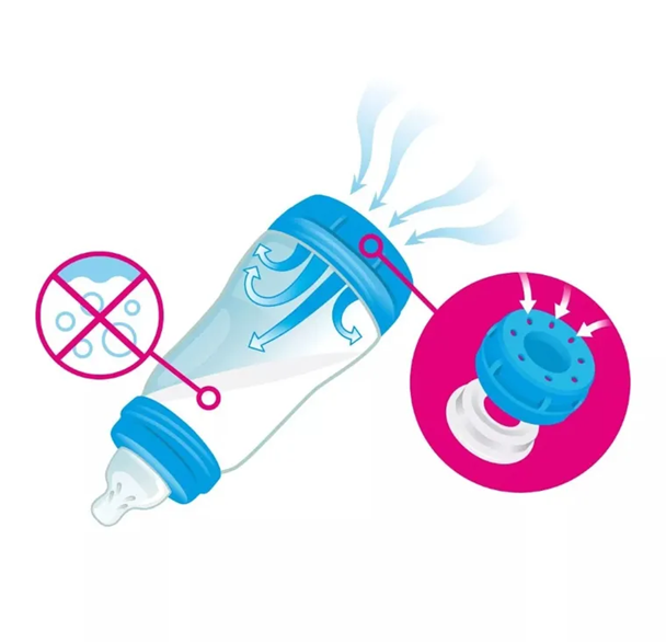 MAM Easy Start antikoliková láhev 320ml 4 m+