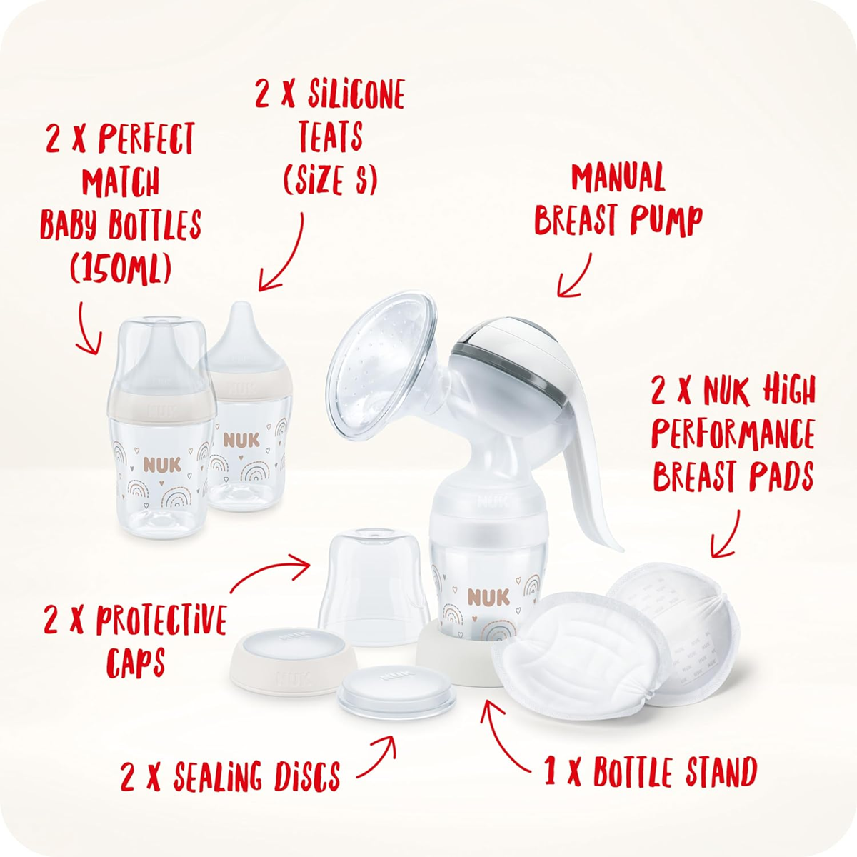 NUK laktator ręczny + butelki Perfect Match 150ml zestaw – zdjęcie produktu 6