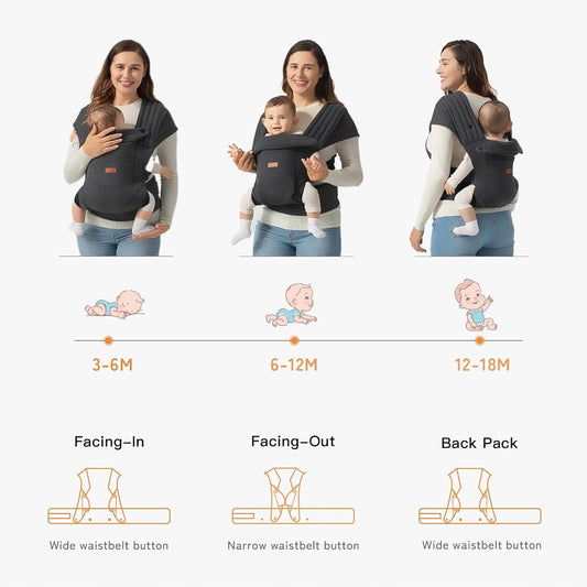BESREY ergonomické nosítko 3 - 11 kg