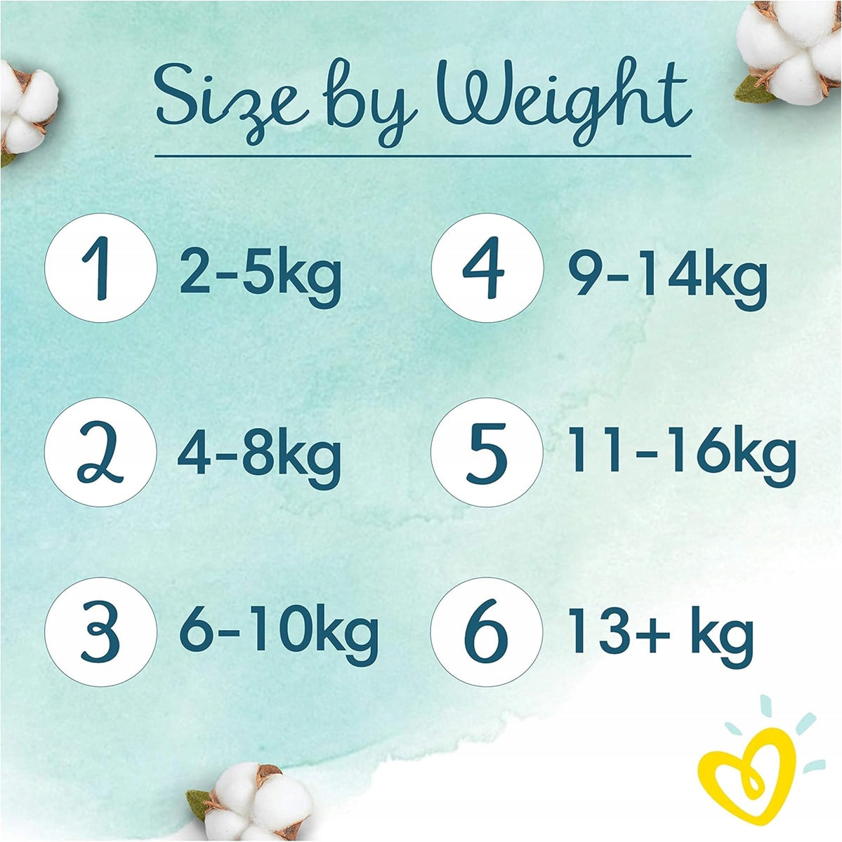 PAMPERS HARMONIEdisposable nappies size 49-14kg19 pcsNEW condition