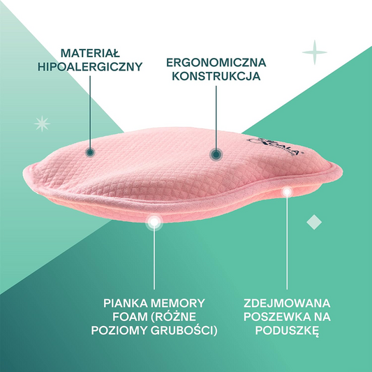KOALA BABYCARE polštář pro kojence 0+ povlak