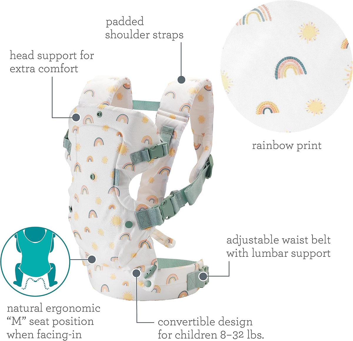 INFANTINO Flip 4v1 ergonomické nosítko 3-14,5kg
