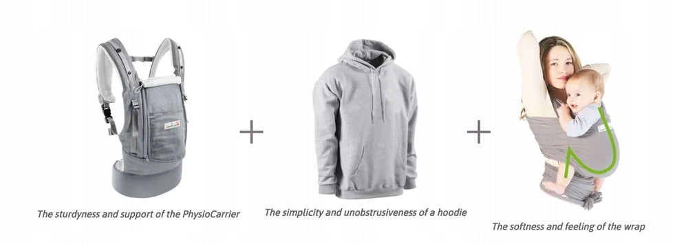 LOVE RADIUS Hoodie Carrier EVOLUTION Pack ergonomic carrier