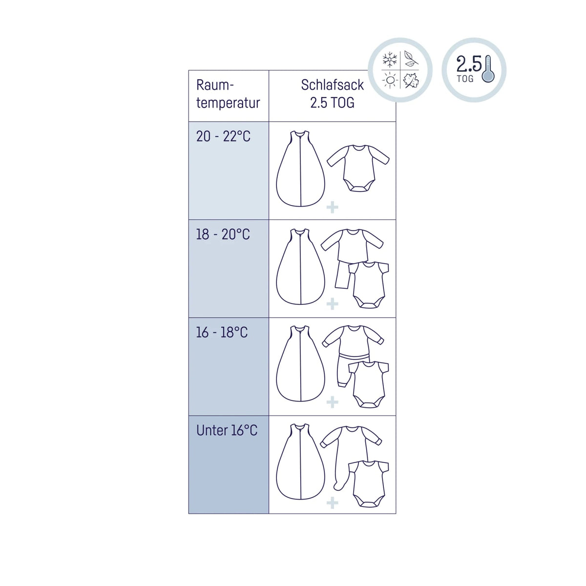 Julius Zöllner grey muslin sleeping bag, size 62 to 68