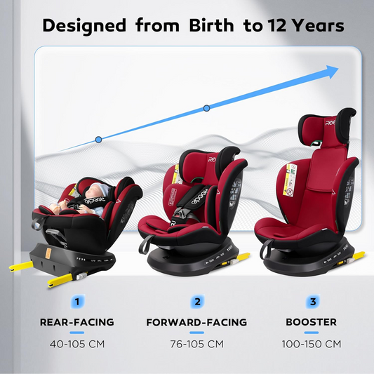 REECLE i-Size autosedačka otočná o 360° 0-12 let 40-150 cm