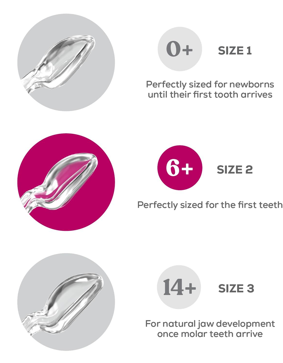 DENTISTARsoother x2age 14 months +BPA freeNew condition, replacement packaging possibleThe Dentistar soother