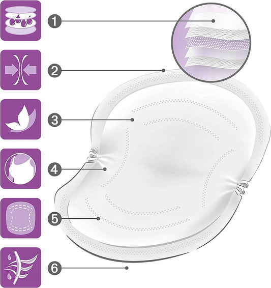 NUK discos absorbentes para lactancia x60