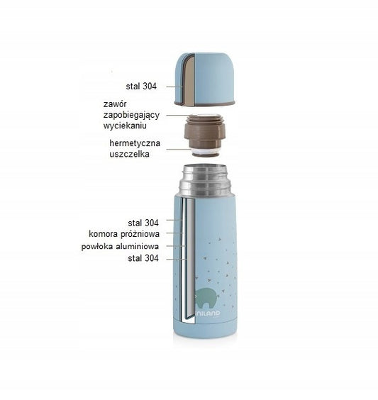 MINILAND Thermy termo de acero inoxidable 350 ml para bebés