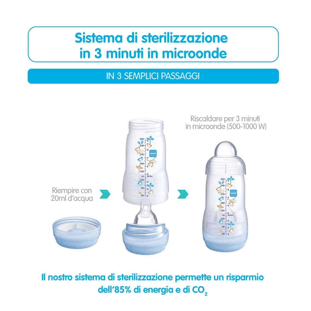MAM Anti-Colic butelka antykolkowa