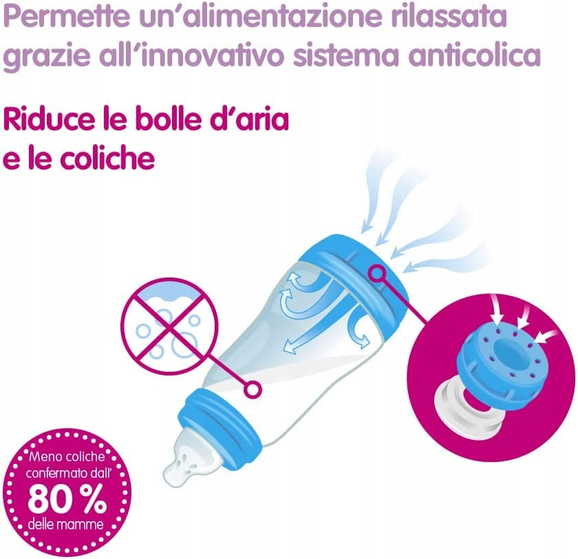MAM Welcome to the World Set 2 x Anti-Colic 160 ml bottle with teats, 1 x Anti-Colic 260 ml bottle, dummy