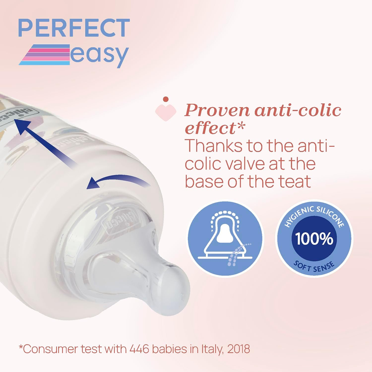CHICCO Perfect Easy anti-colic bottle