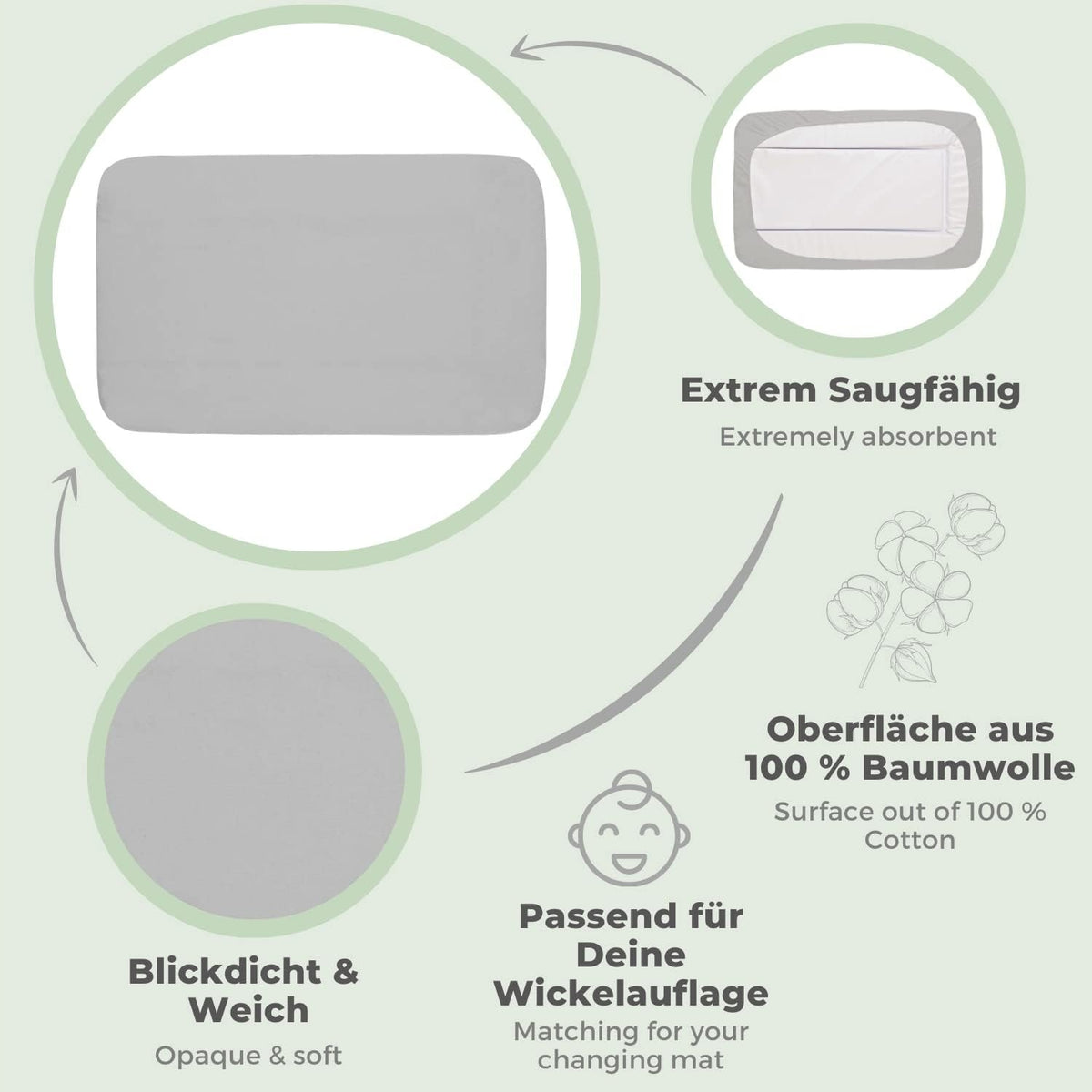 LILLY AND BEN 2 x terry cloth changing table cover