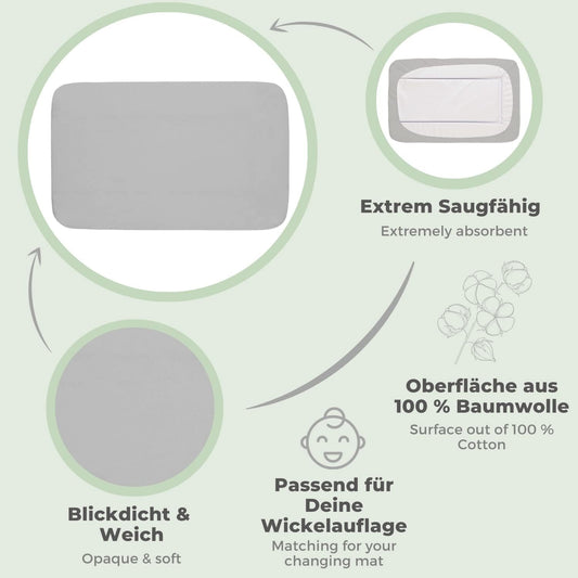 LILLY AND BEN 2 x terry cloth changing table cover