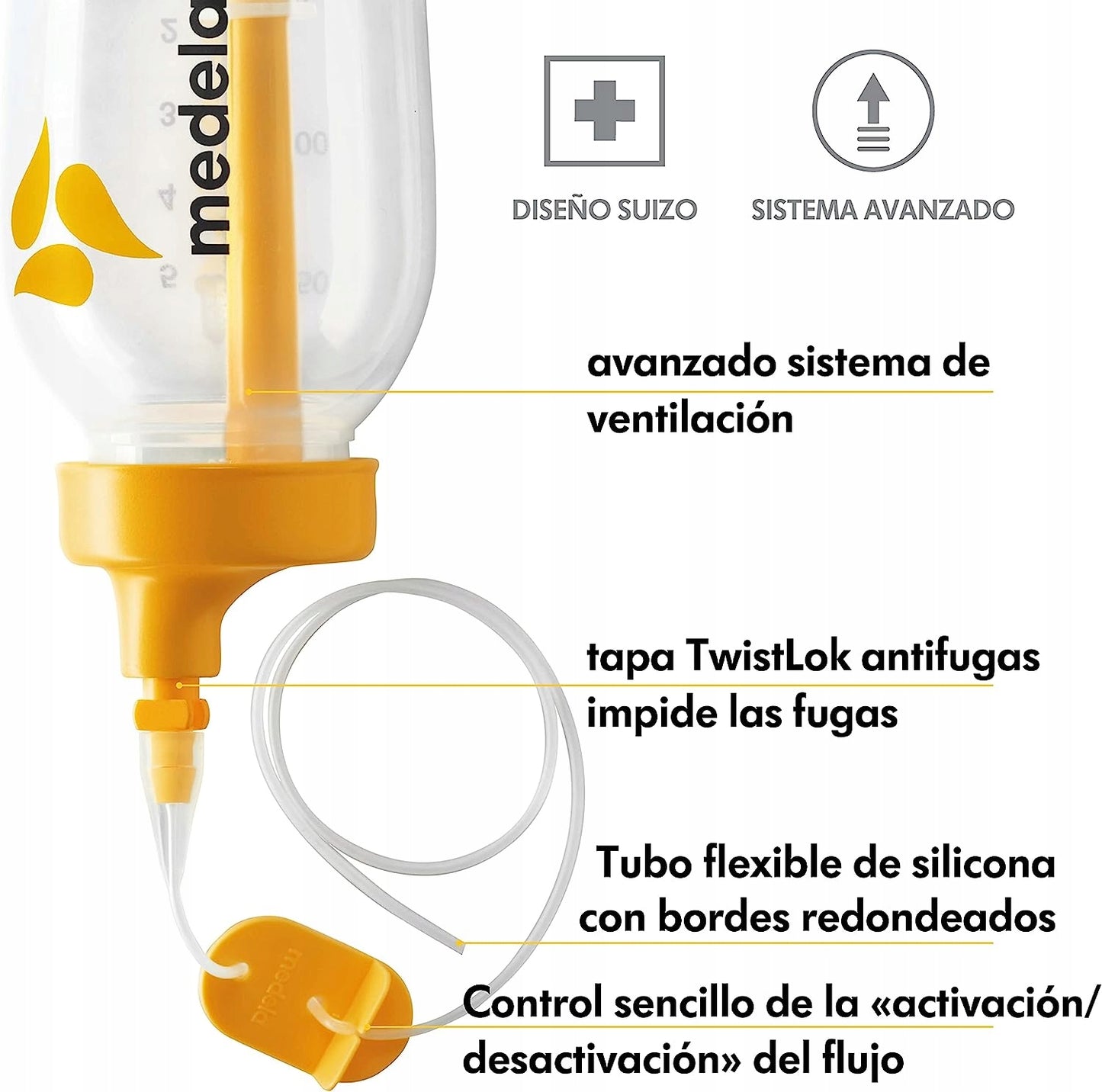 MEDELA SNS-System zur Unterstützung des Stillens – Produktfoto 3