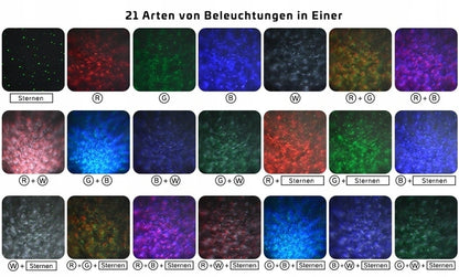 VOKSUN LEDstar projector, aurora effect + remote controlage 0 +colour blackpackaging dimensions approx. 17 x