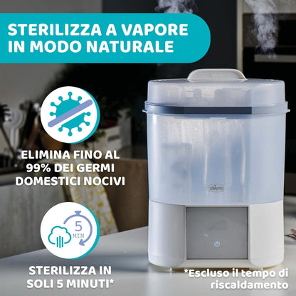 CHICCO Dampfsterilisator mit Trockner All in One – Produktfoto 3