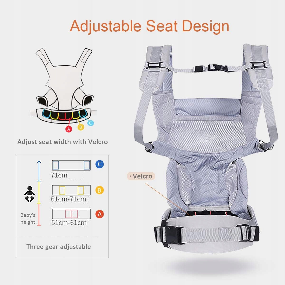 SONARIN ergonomické nosítko pro kojence