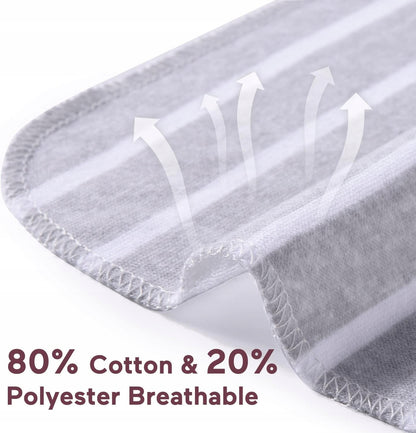 MOMCOZY osuška s kapucí x2 76x76 +6 24x24 mycí žínky