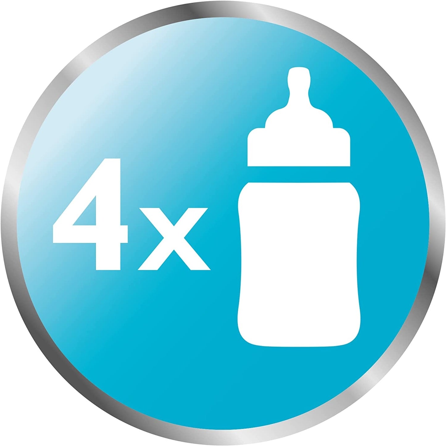 PHILIPS AVENT microwave sterilizer SCF281/02