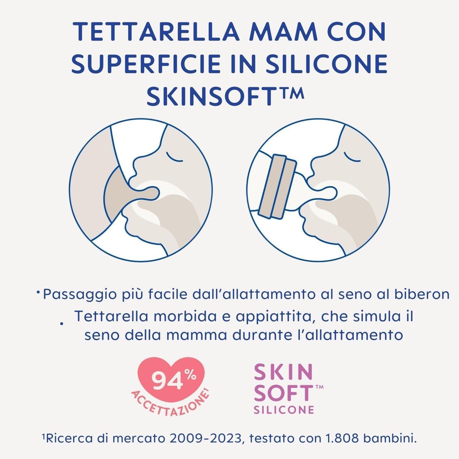 MAM Easy Start Anti-Colic cumisüvegkészlet újszülötteknek, 5 db – 3. termékfotó