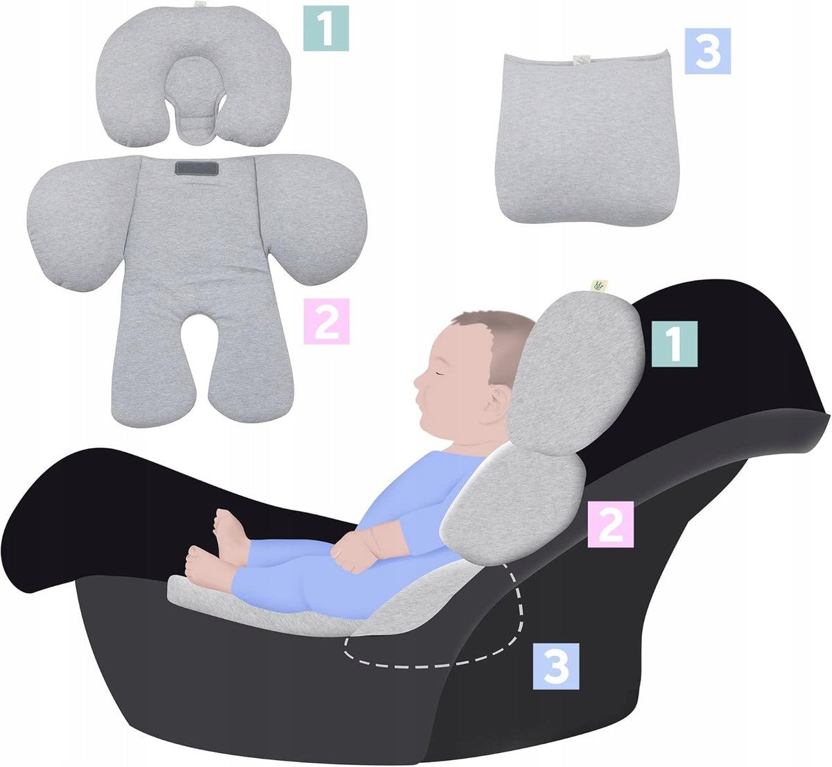 JYOKO Reduzierstück, universelle Einlage für Kindersitze Gr. 0