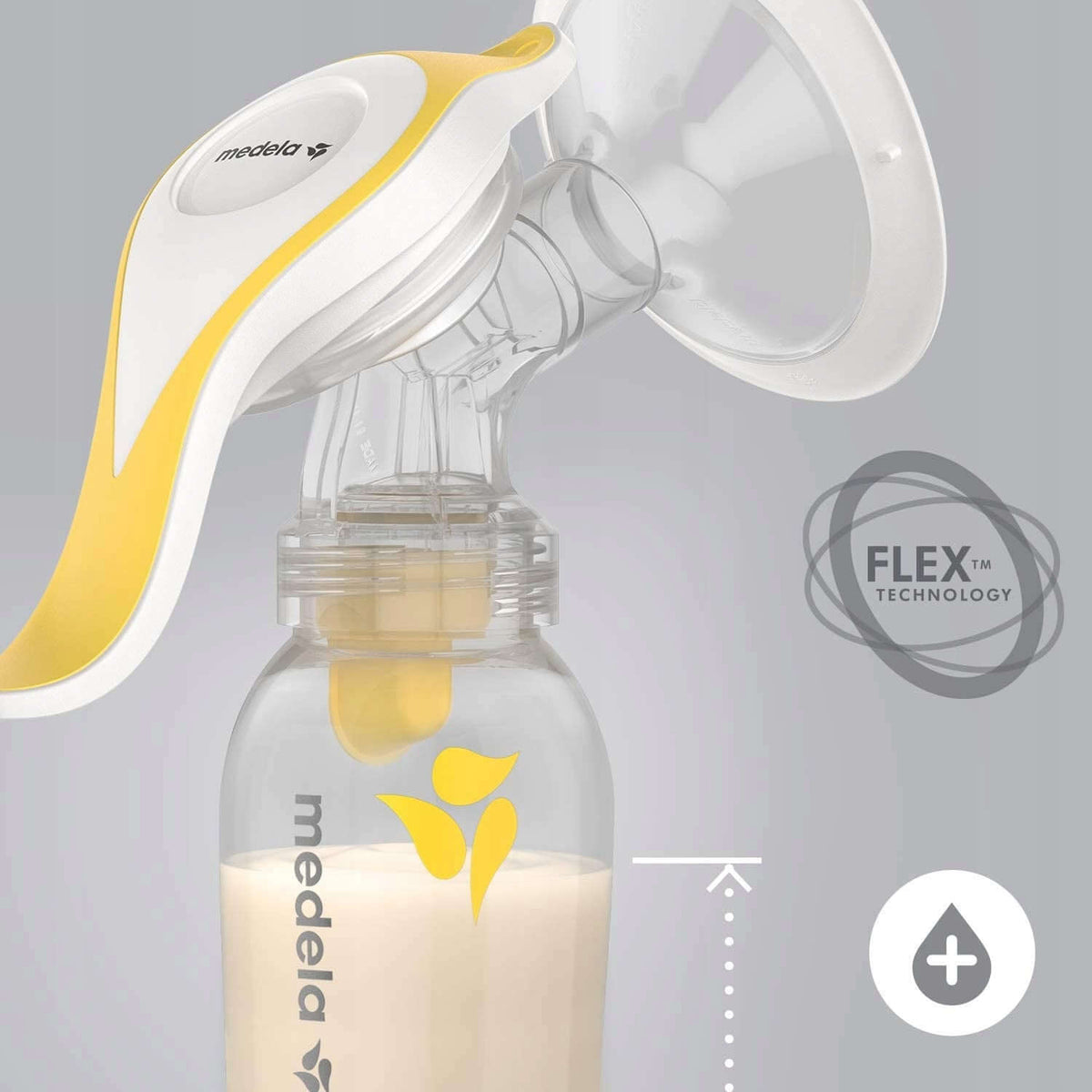 MEDELA Harmony laktator ręczny zestaw Essentials z technologią Flex i butelką na mleko