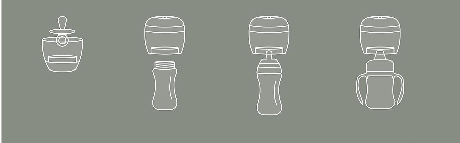 NUVITA MellyPlus 2 handheld UV sterilizer for bottle nipples, 2 minutes