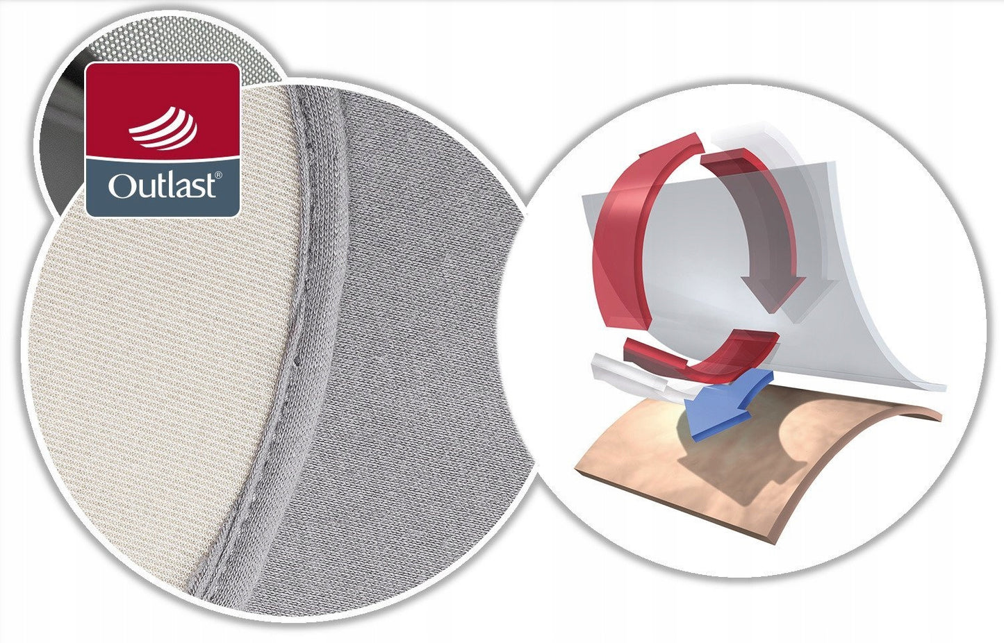 REER TravelKid Breeze breathable stroller and car seat liner