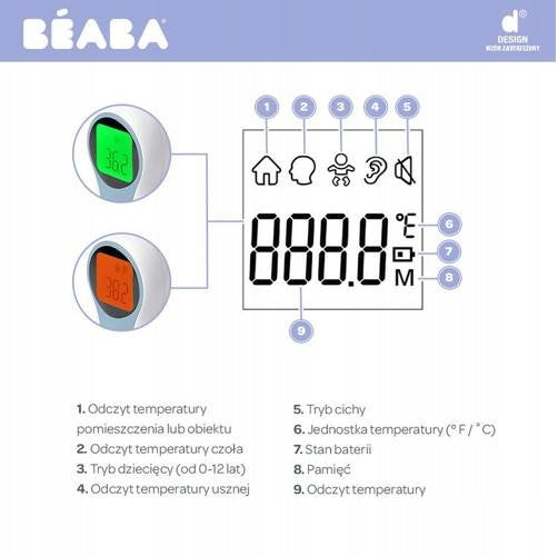 BEABA Thermospeed Non-Contact Thermometer LCD Display