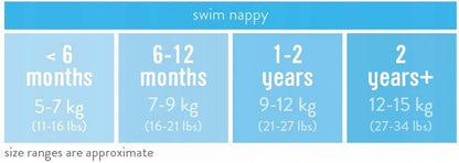 BAMBINO MIO pielucha do pływania arbuzy 1-2lata, swim nappy rozmiar 1-2 years, 9-12 kg