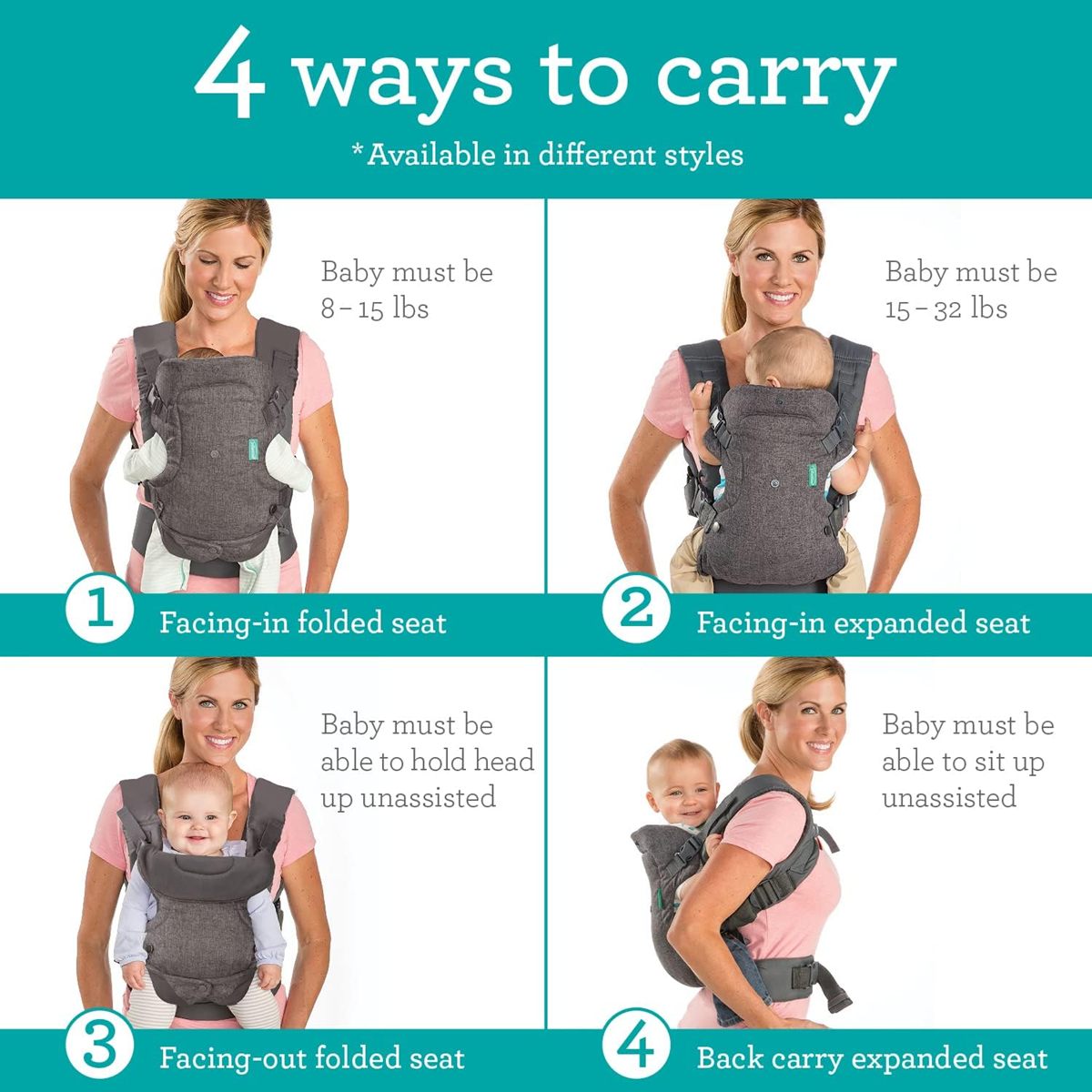 INFANTINO Flip 4v1 ergonomické nosítko 3-14,5kg