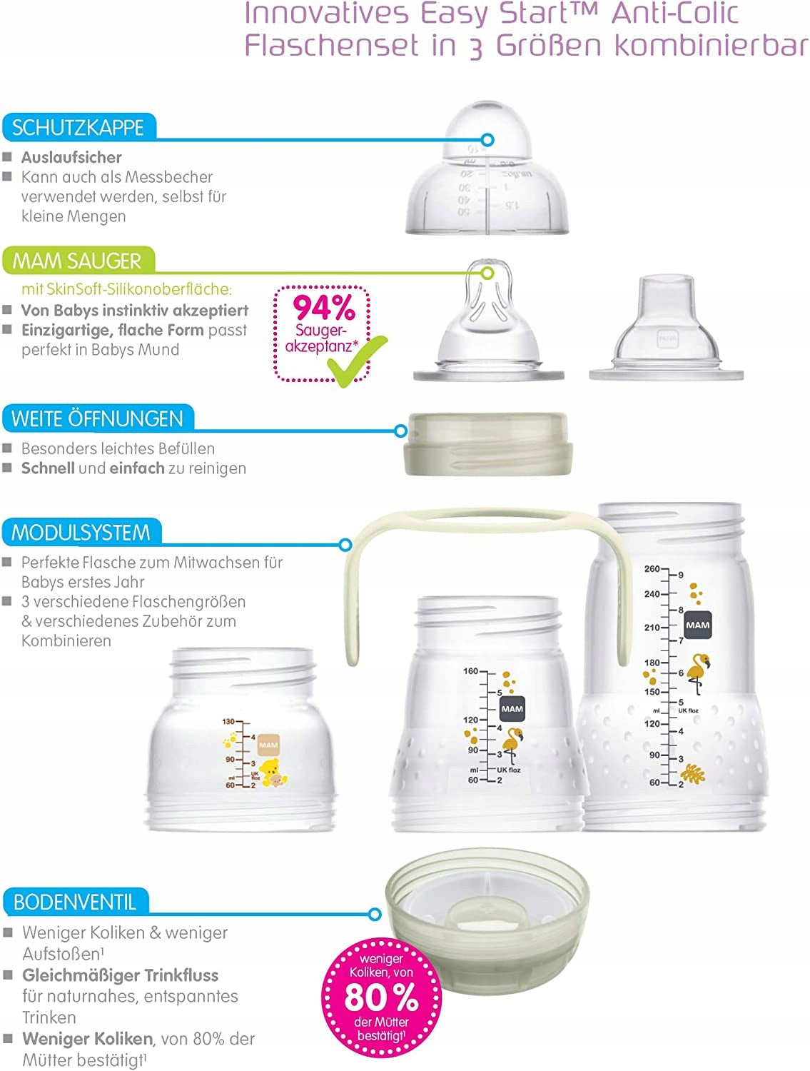 MAM Easy Start Anti-Colic beige color - pattern as in the second photo