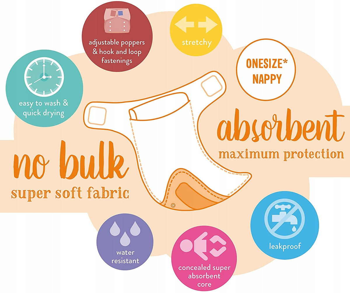 BAMBINO MIO MIOSOLO AIO reusable diaper