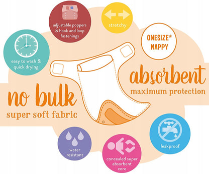 BAMBINO MIO MIOSOLO AIO reusable diaper