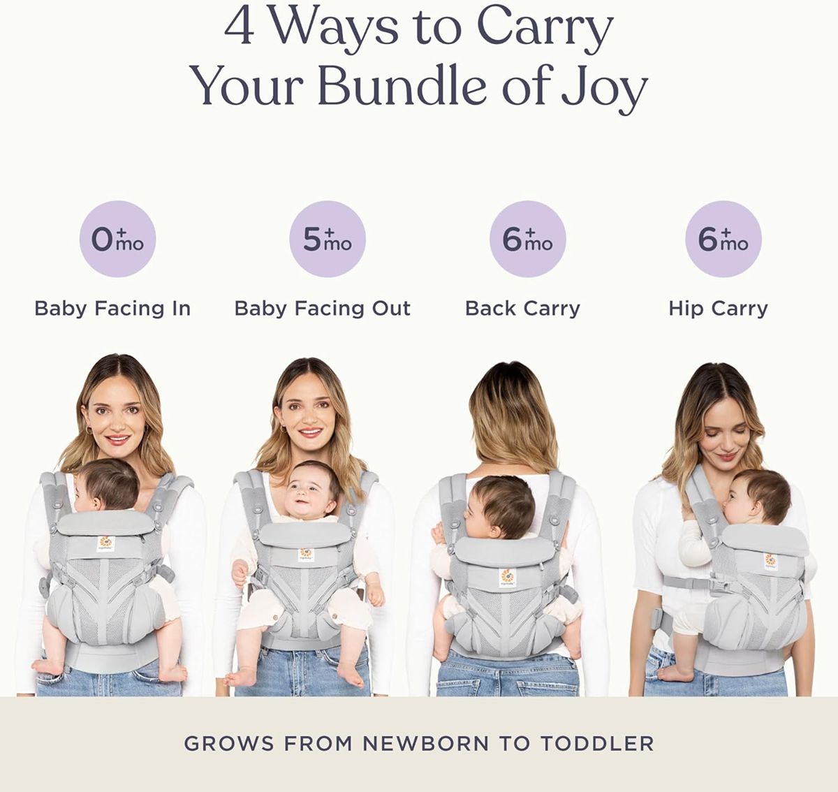 ERGOBABY OMNI 360 COOL AIR MESH ergonomické nosítko 3,2-20,4kg