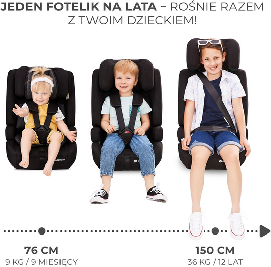 KINDERKRAFT SAFETY FIX 2 i-Size autosedačka 9-36kg skupina 1/2/3 ISOFIX