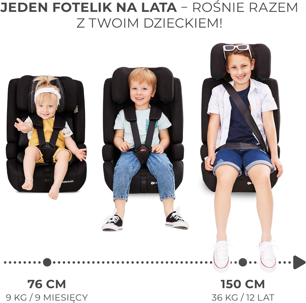 KINDERKRAFT SAFETY FIX 2 i-Size car seat gr 1/2/3 - 9-36kg