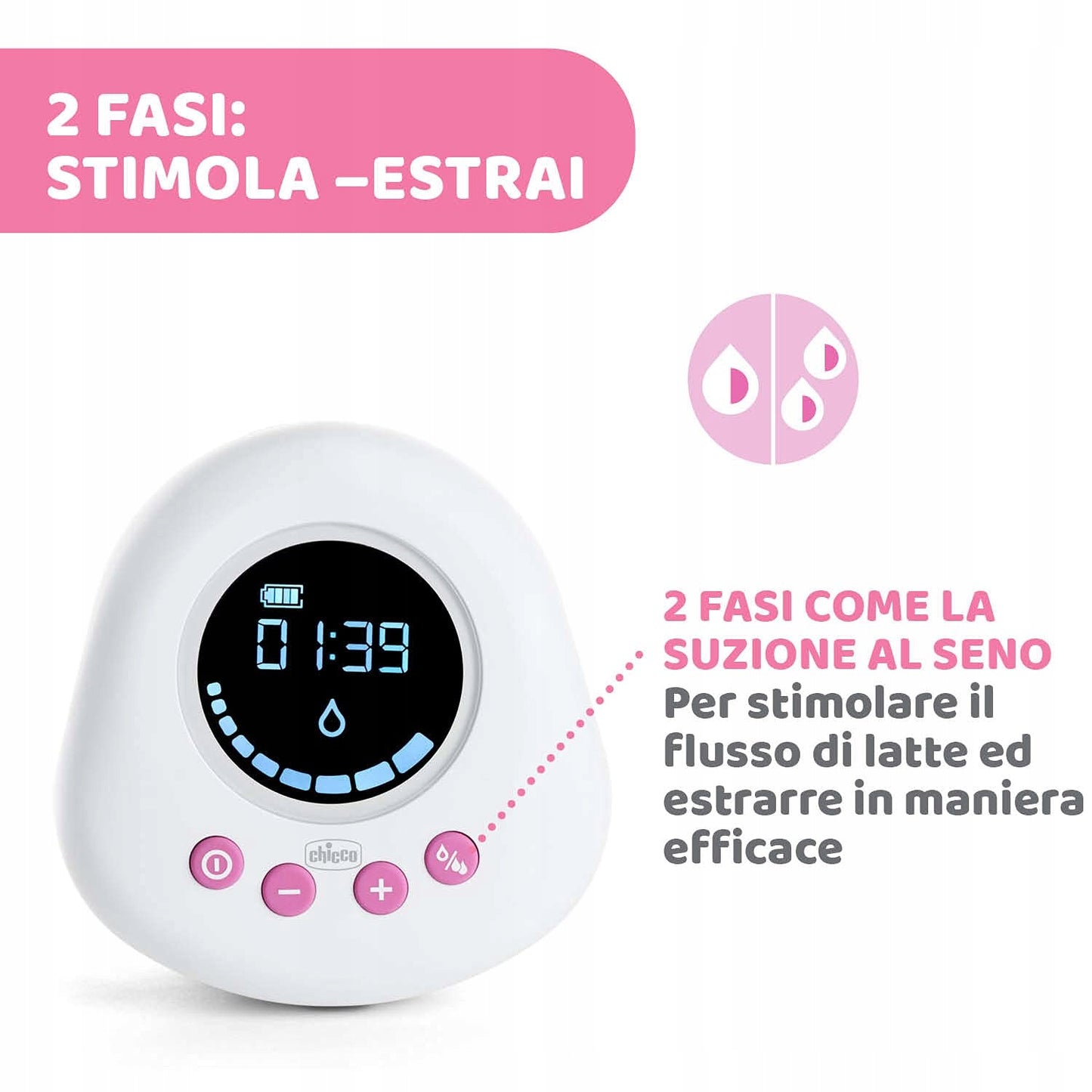 CHICCO Naturally elektromos mellszívó, rózsaszín