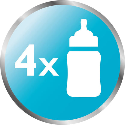 PHILIPS AVENT SCF281/02 microwave sterilizer – product image 4