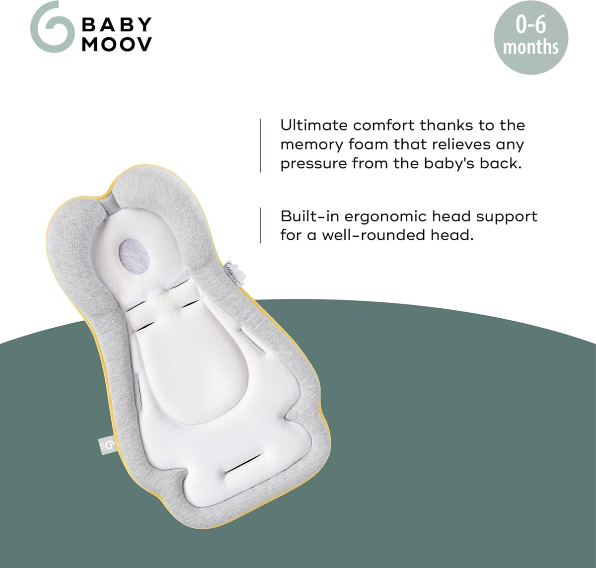BABYMOOV cosymorpho fresh VLOŽKA do kočárku autosedačky