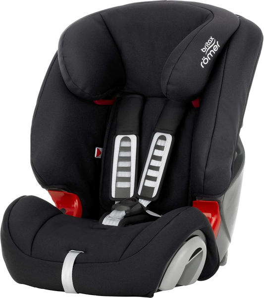 BRITAX ROMER EVOLVA 1-2-3 autosedačka 9-36kg skupina 1/2/3