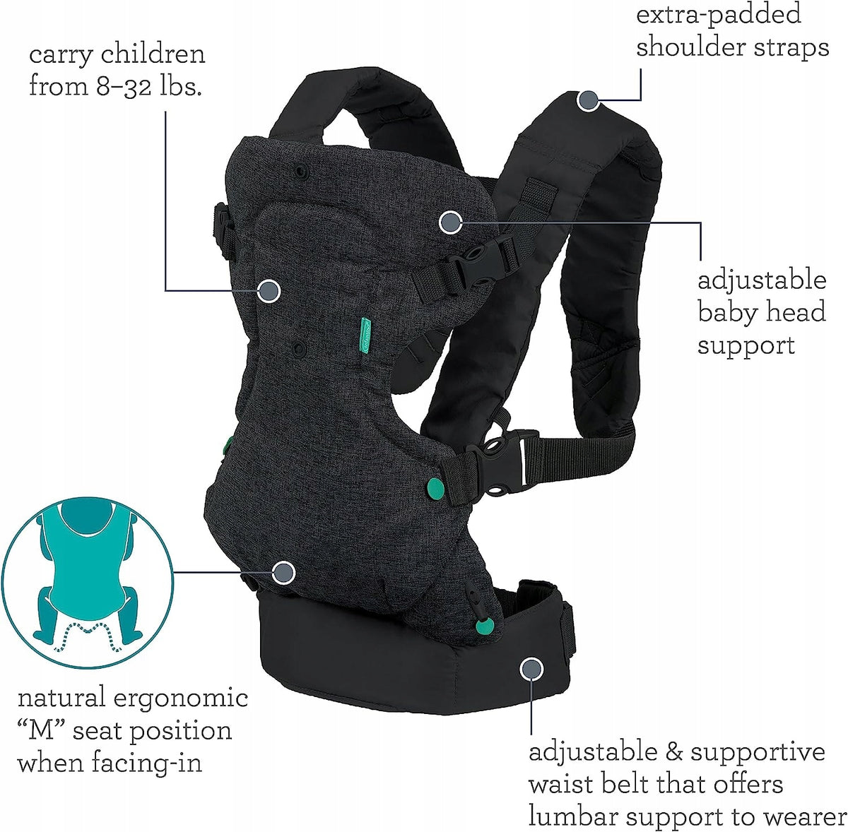 INFANTINO FLIP 4v1 ergonomické nosítko 3,5 - 14,5 kg