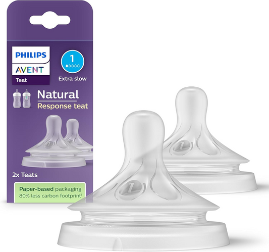 PHILIPS AVENT Natural RESPONSE dudlíky na lahve 0m+ x2