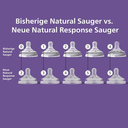 Philips Avent Natural Response bottle nipples (3) 1m+ x2
