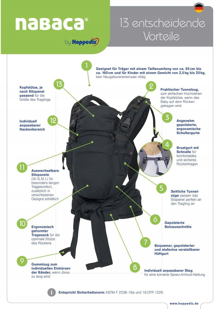 HOPPEDIZ NABACA port-bebeluș ergonomic SET basic