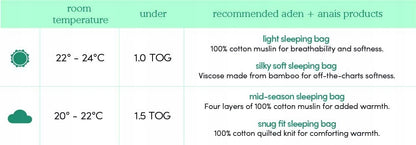 ADEN+ANAIS summer sleeping bag