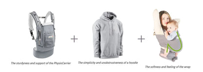 LOVE RADIUS Hoodie Carrier ergonomic carrier