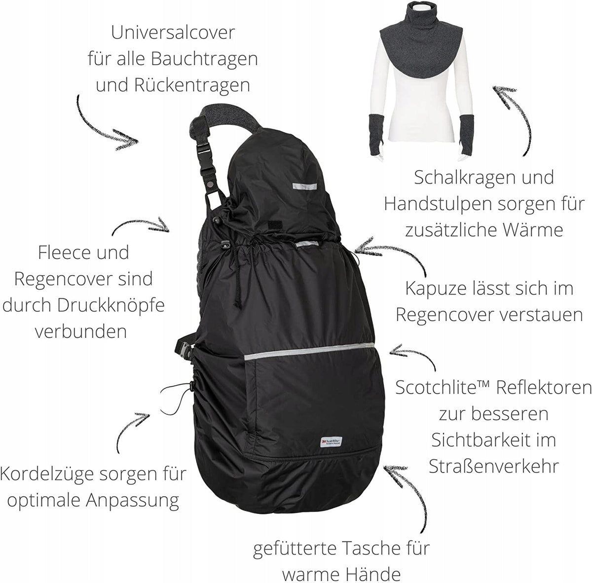 HOPPEDIZfleece carrier cover with rain cover, gloves and chimneycolour anthracitematerial fleeceNew condition
