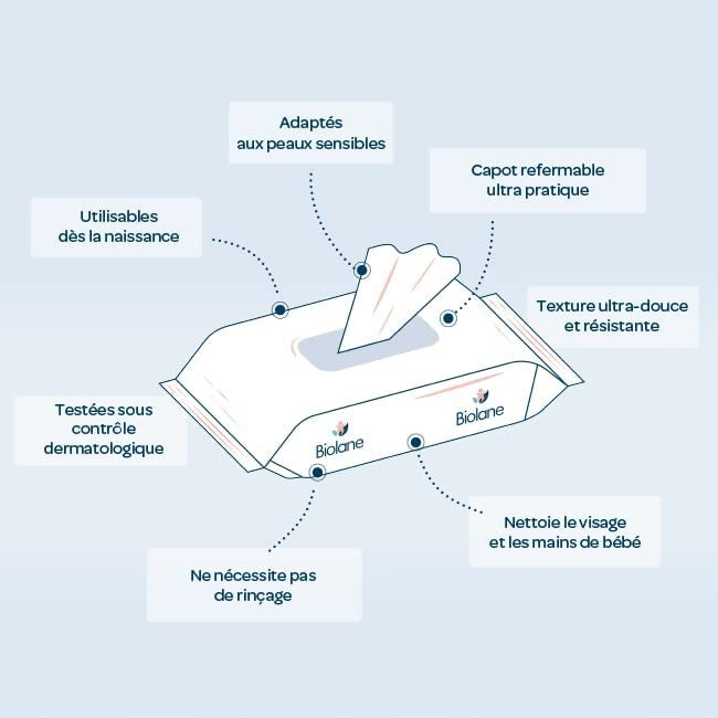 BIOLANE water-based wipes x100