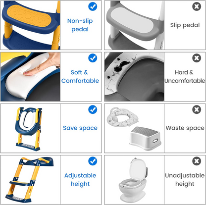 MUOIVG toilet seat with steps